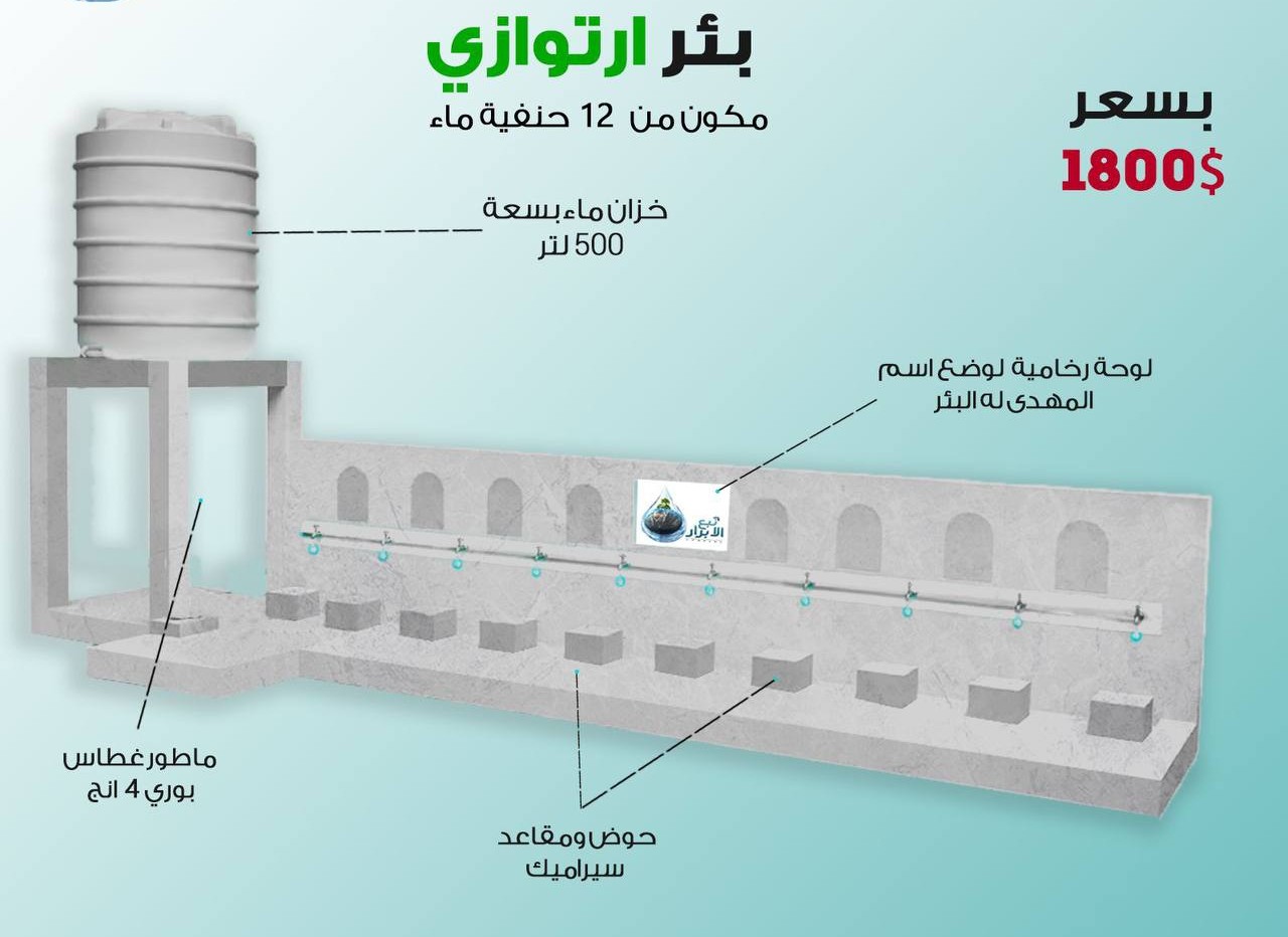 حياة